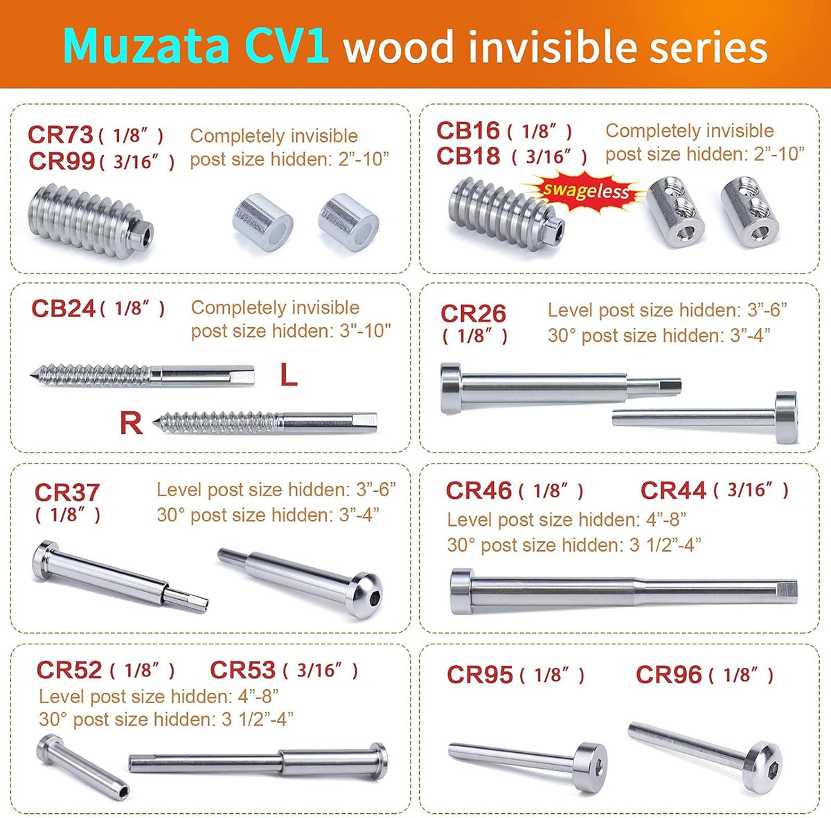 5/32 Cable Railing Kit with Protective Sleeve T316 Stainless Steel X868468