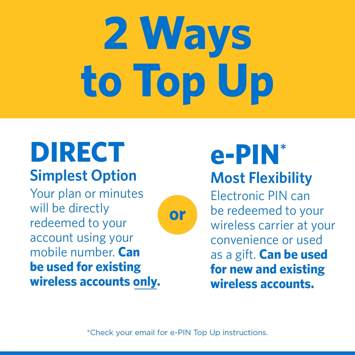 UScellular $50 Direct Top Up A2241