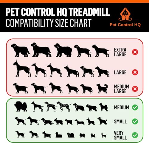 Dog Treadmill for Small and Medium Dogs V400431