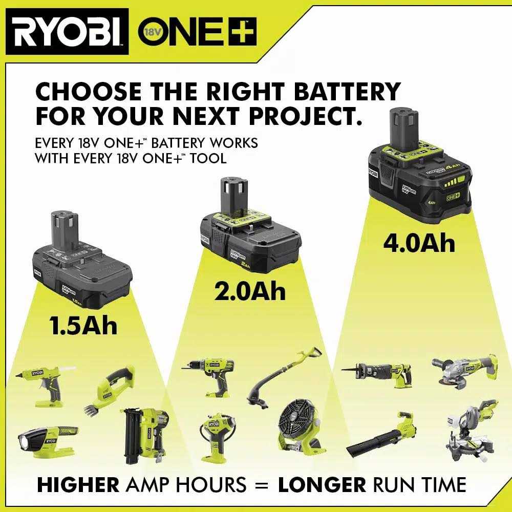 18-Volt 2.0 Ah Lithium-Ion Compact Battery T837298