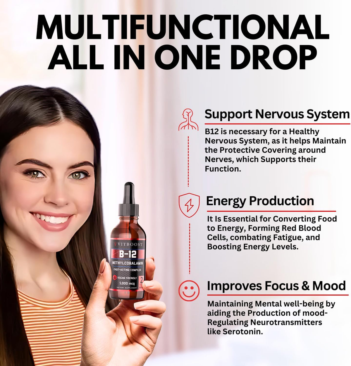 60 x 5000 mcg Raspberry Flavored Vitamin B12 Liquid Methylcobalamin Supplement M951