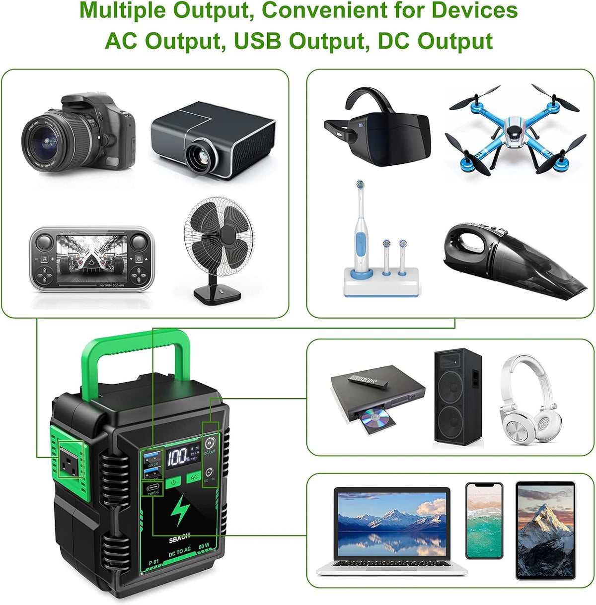 Portable Power Station 110V/80W AC Outlet E638393