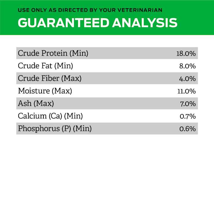 Hydrolyzed Dry Dog Food G57978