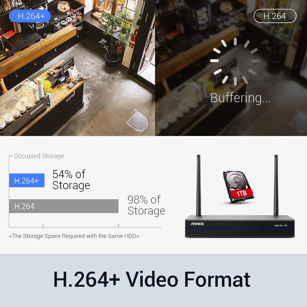 8CH Wireless Security Camera System with 1TB HDD and 4 1080P Outdoor Cameras D33163