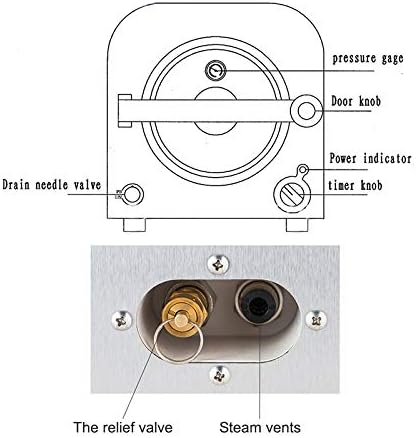 14L High Pressure Steam Autoclave Sterilizer Box Medical Sterilization Equipment 110V Class N M214
