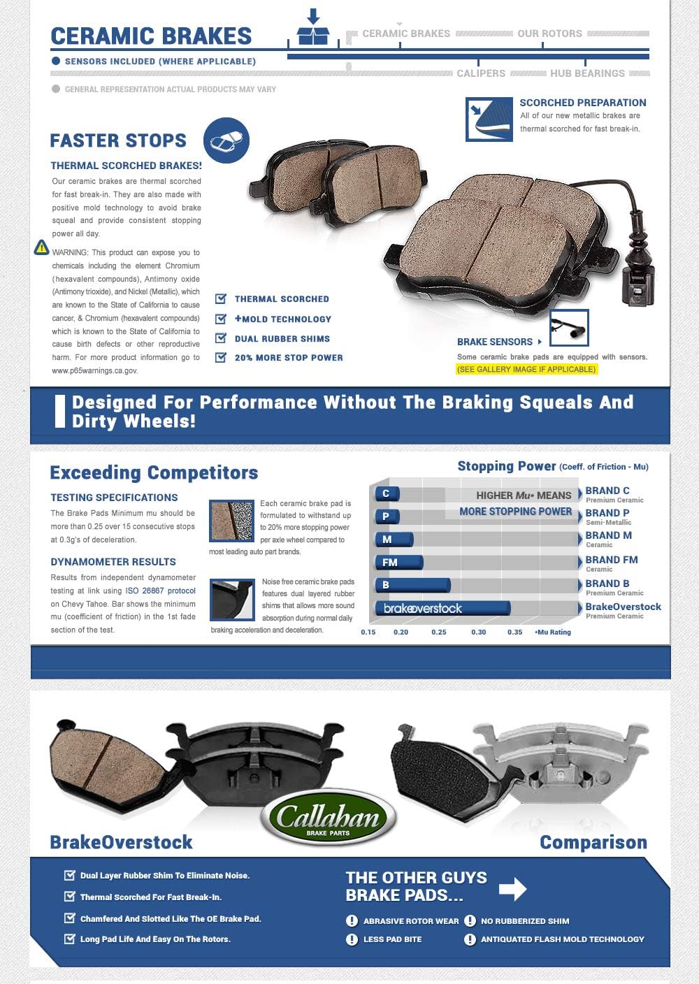 Premium OE 5 Lug Rotors + Ceramic Brake Pads + Clips L321