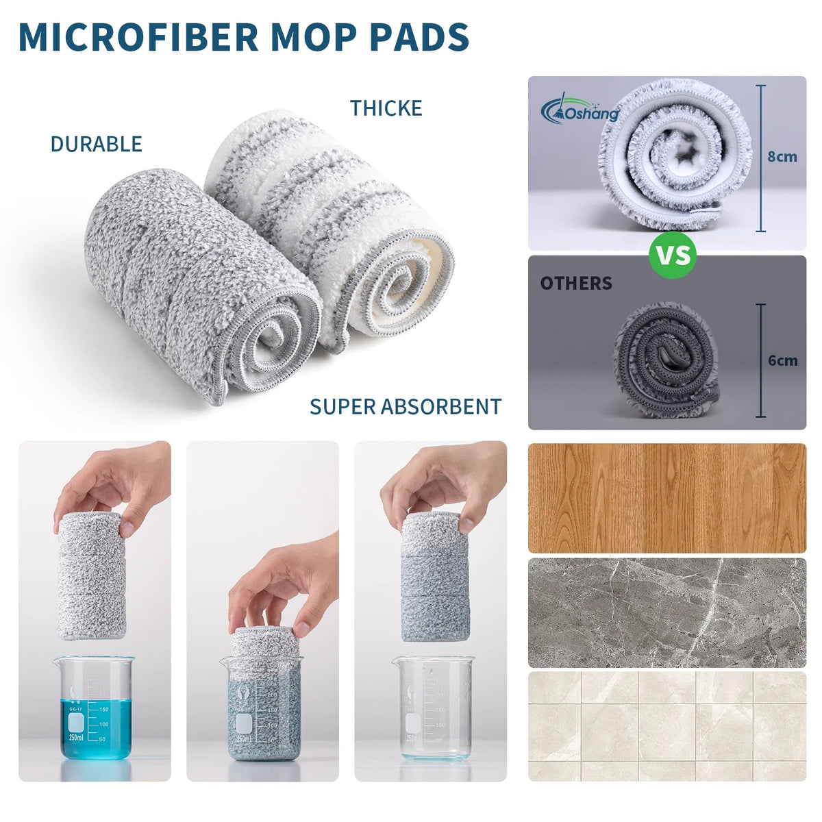 Flat Floor Mop and Bucket Set with 2 Washable Microfiber Pads A250