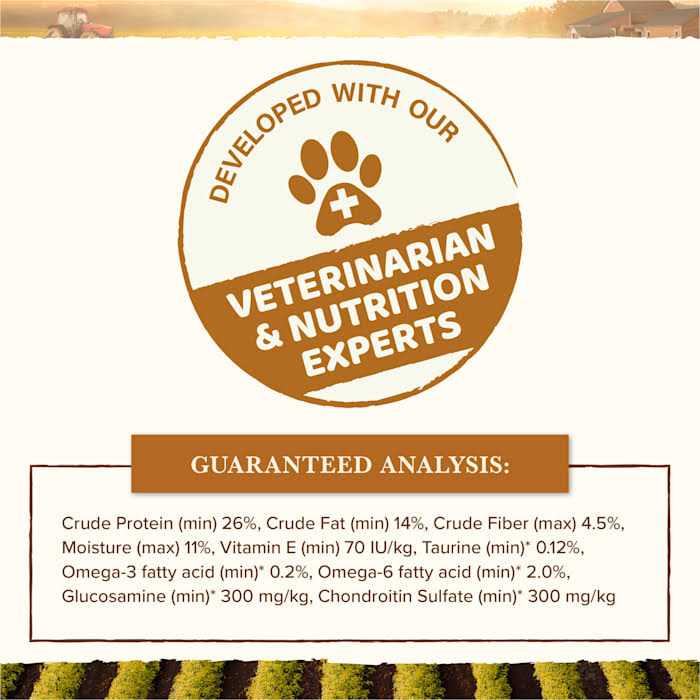 Grain Free Chicken Turkey Recipe Dry Dog Food H78438