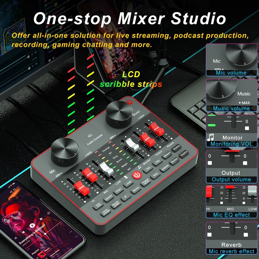 Podcast Equipment Bundle with Two Studio Condenser Microphones and Audio Interface Sound Board G5718