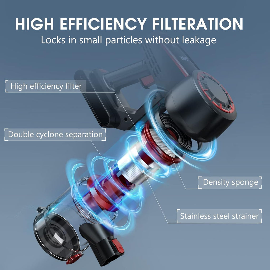 Cordless Stick Vacuum Cleaner, 25KPA, Lightweight Handheld X5141