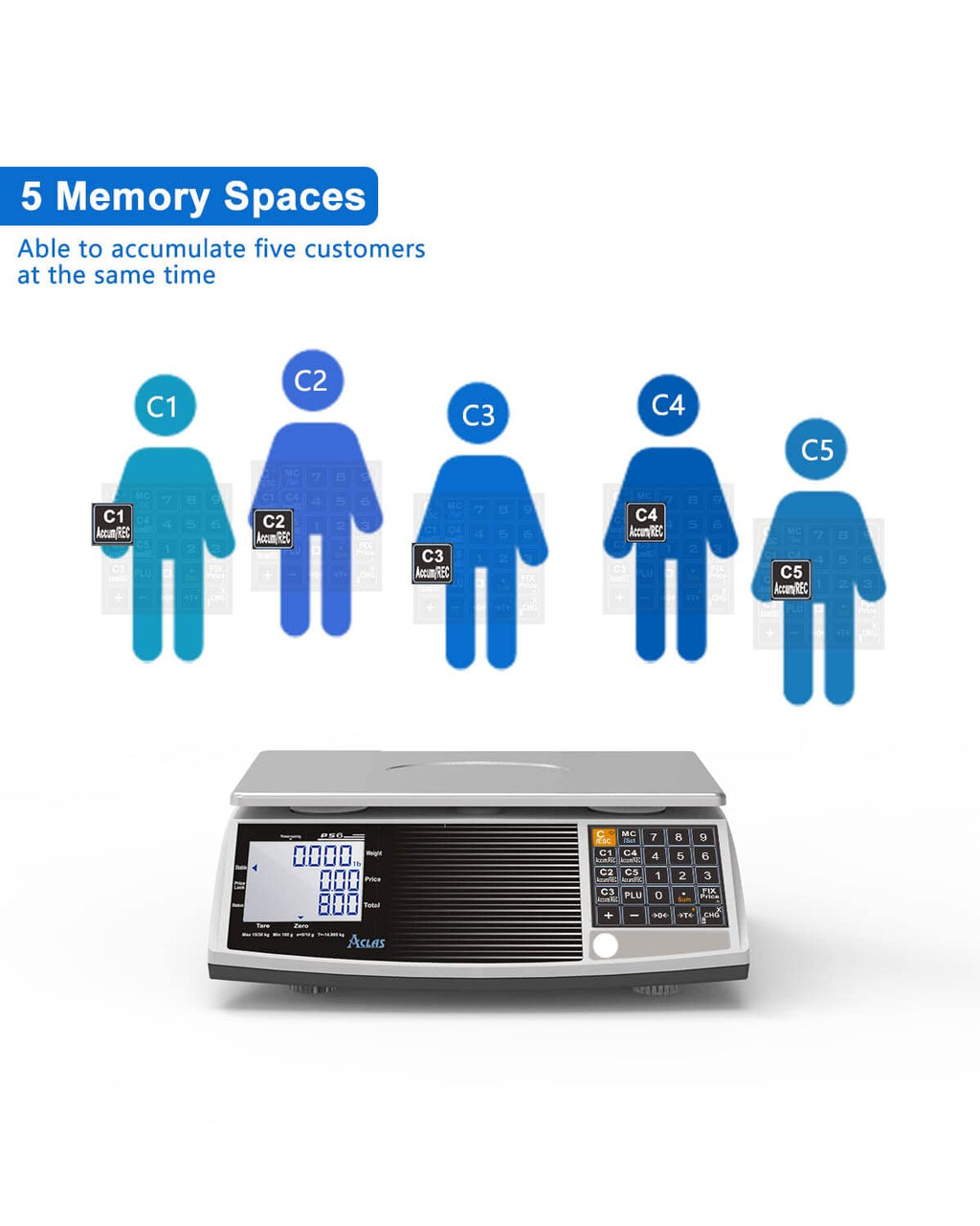Price Computing Scale 60lbs 0.02lb Digital Commercial Retail Scale Q26476