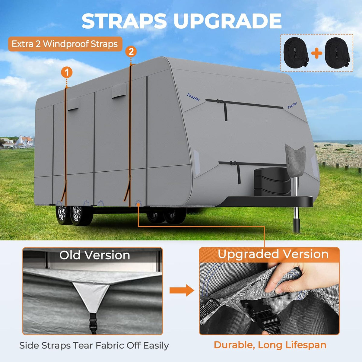 5 Layers Travel Trailer RV Cover Heavy Duty Camper Cover Anti-UV, Rip-Stop, Breathable with Tongue Jack Cover, 2Pcs Straps & Gutter Covers I81822