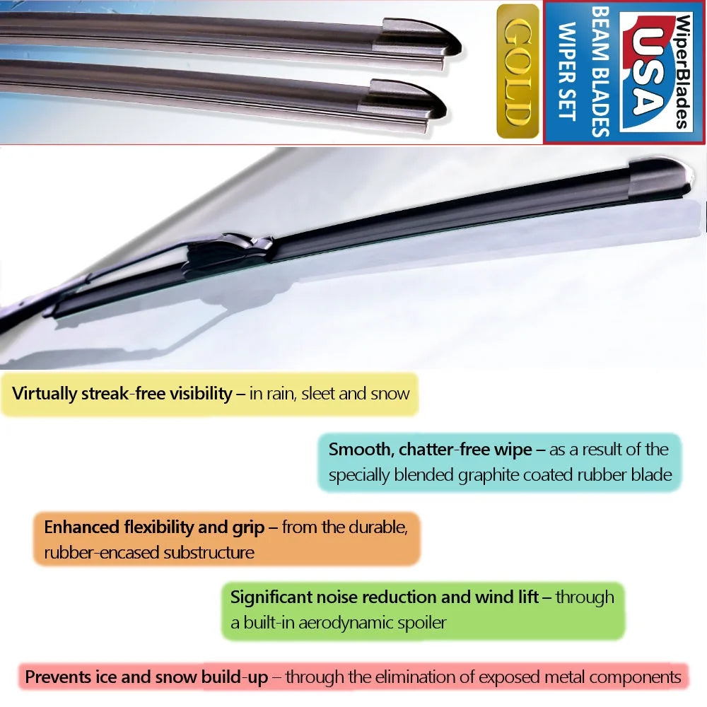 Set of 2 Wiper Blades Q5478