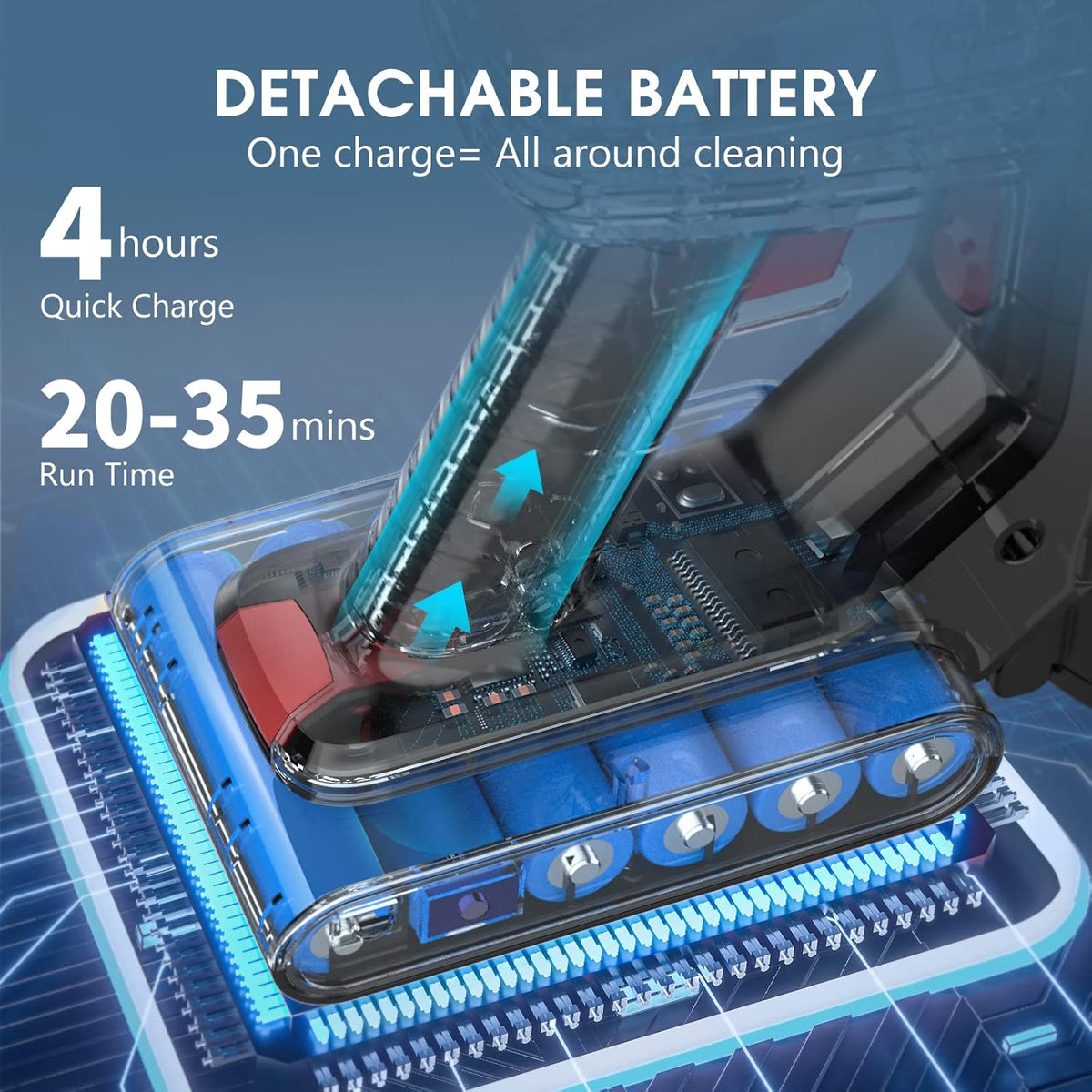 Cordless Stick Vacuum Cleaner, 25KPA, Lightweight Handheld X5141