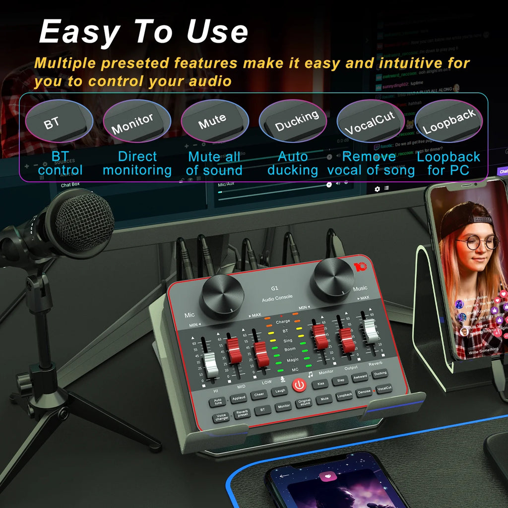 Podcast Equipment Bundle with Two Studio Condenser Microphones and Audio Interface Sound Board G5718