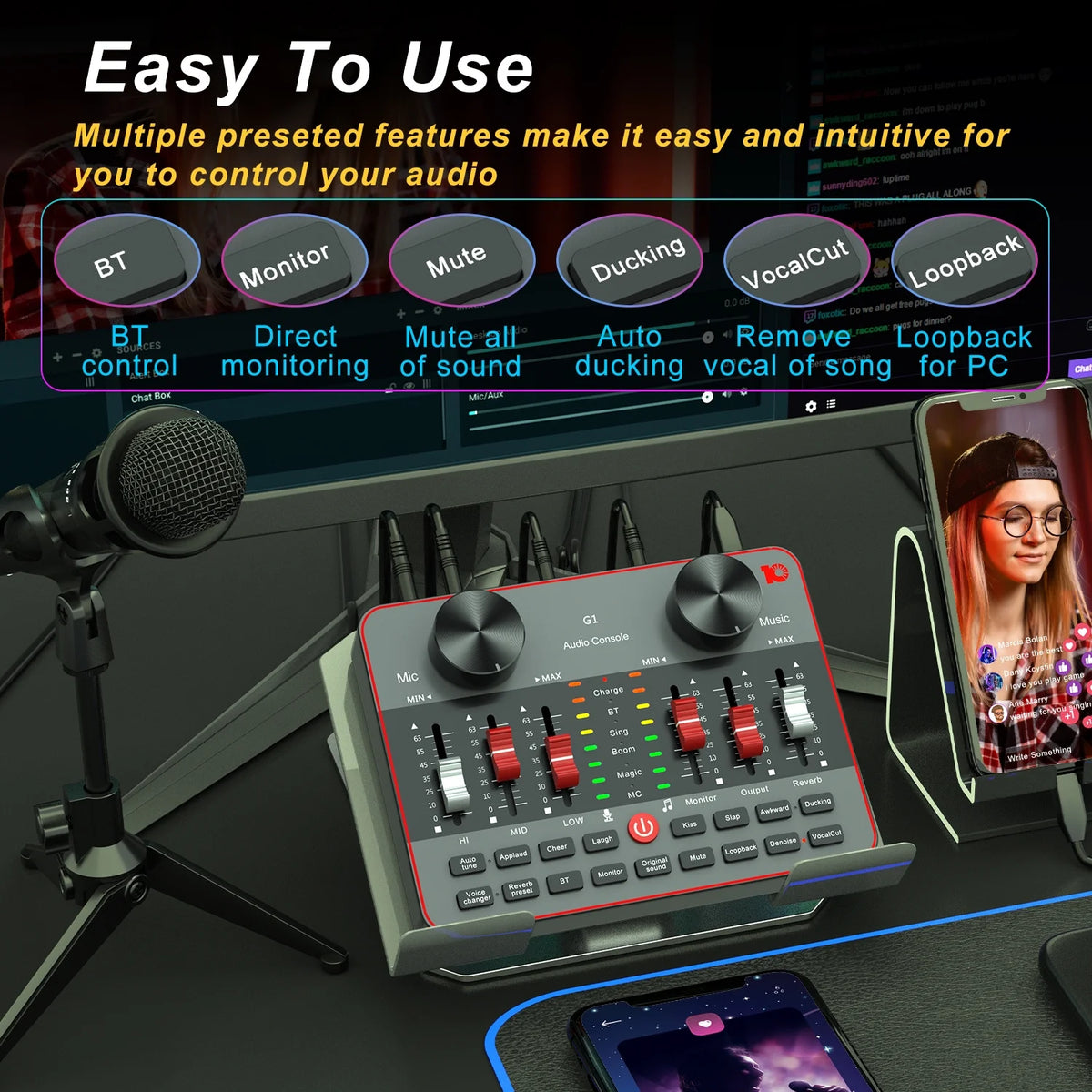Podcast Equipment Bundle with Two Studio Condenser Microphones and Audio Interface Sound Board G5718