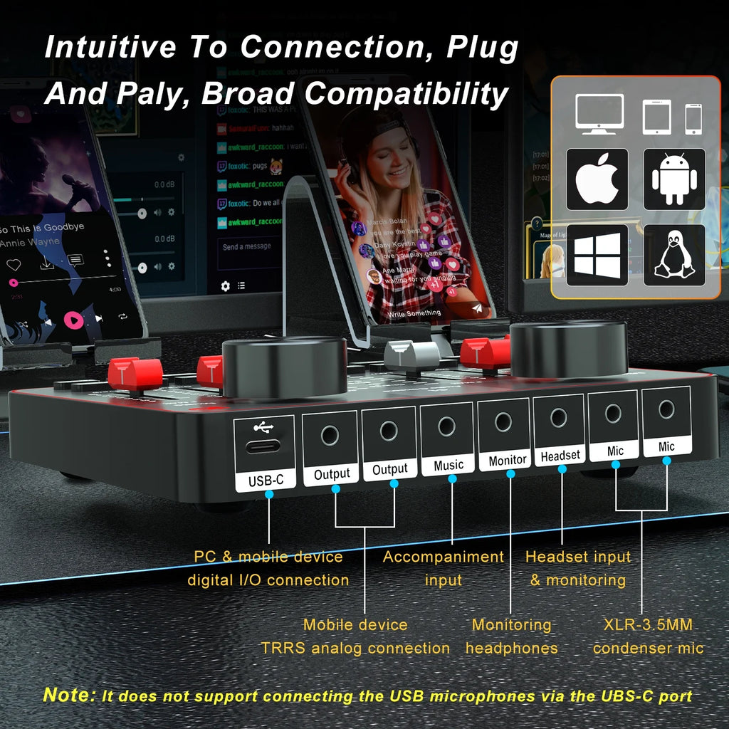 Podcast Equipment Bundle with Two Studio Condenser Microphones and Audio Interface Sound Board G5718