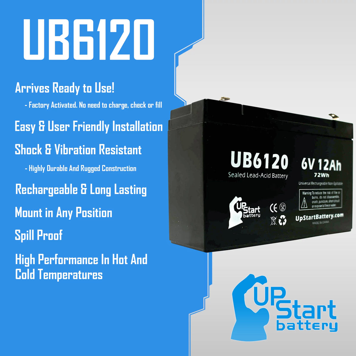 4x Pack 6V 12Ah Sealed Lead Acid Battery G29826