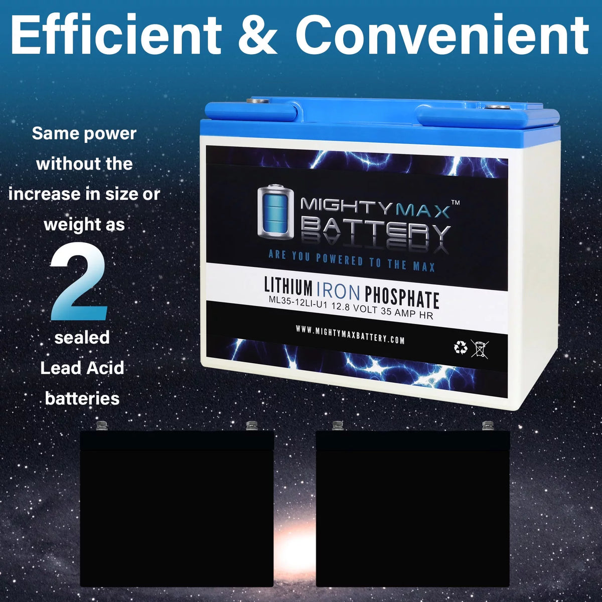 12V 35AH U1 Lithium Battery E53076