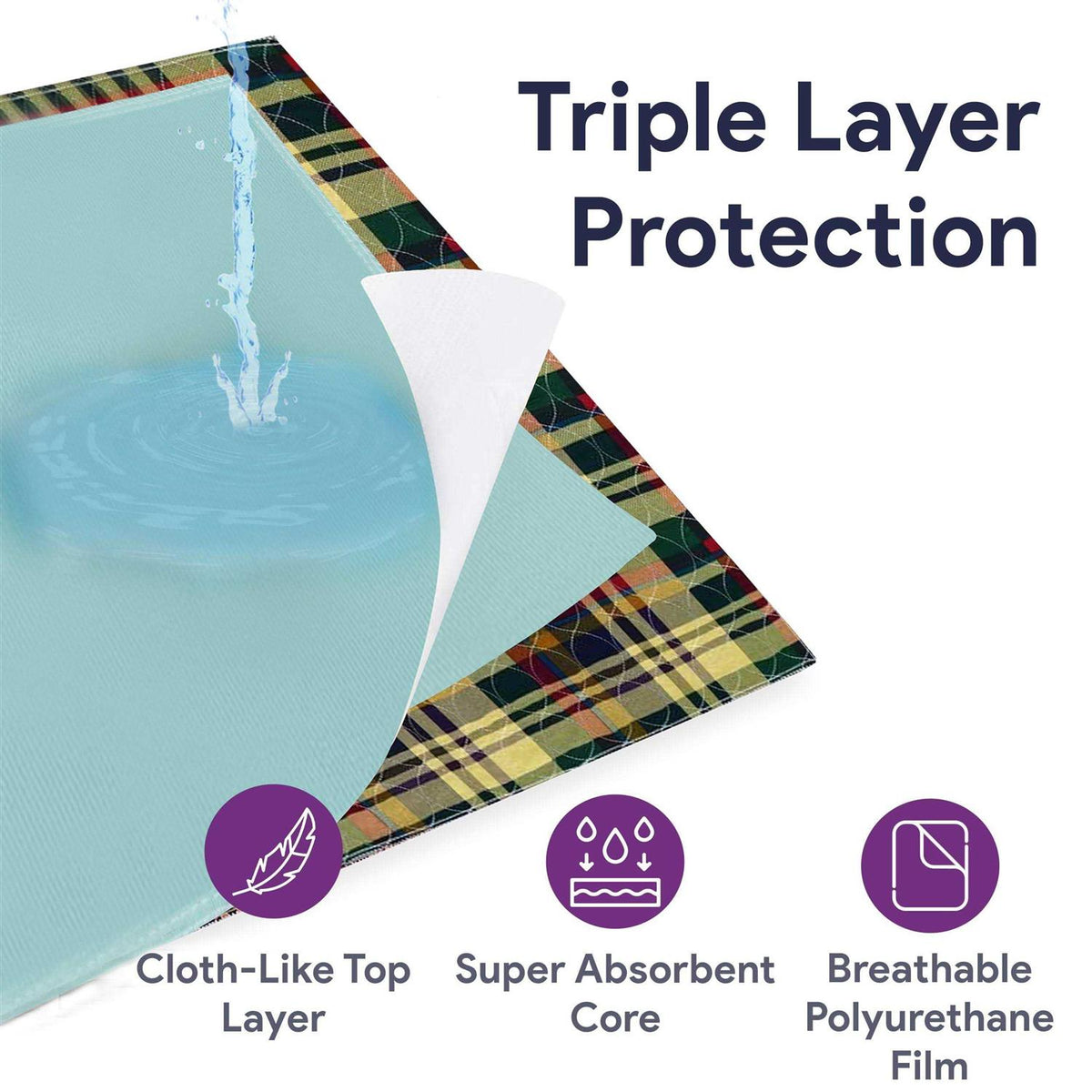 Reusable Pee Pads for Dogs N454