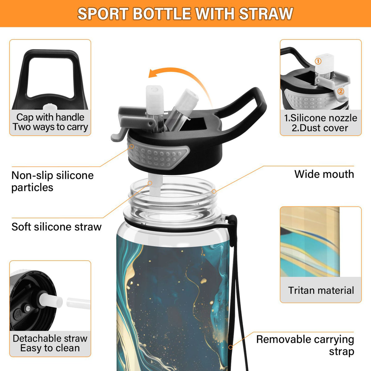 Green Marble and Golden 32oz Tritan Leakproof Sports Bottle with Straw X416717