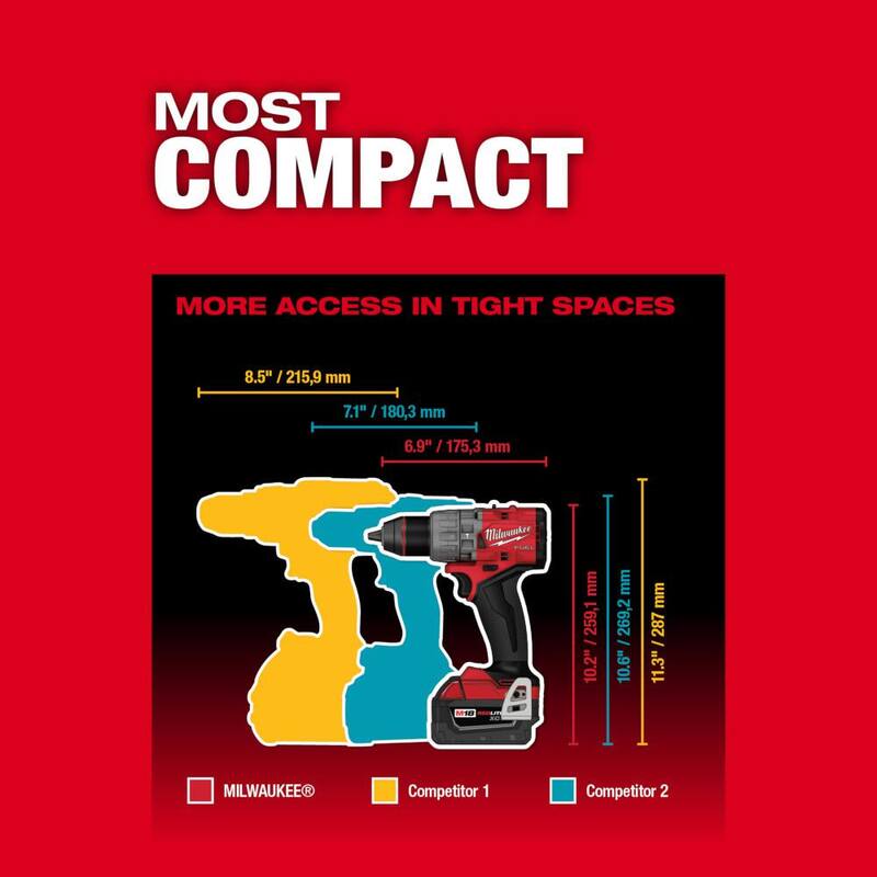 18-Volt Lithium-Ion Brushless Cordless Hammer Drill Impact Driver W6793