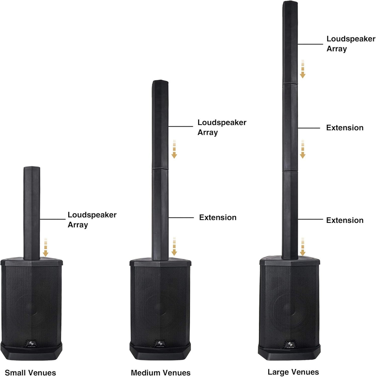 White Pair of Passive Wall-Mount Column Mini Line Array Speakers with 4 x 5” Woofers C669