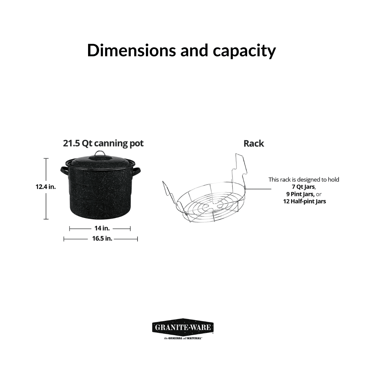 21.5-Quart Water Bath Canner with Jar Rack Q499648