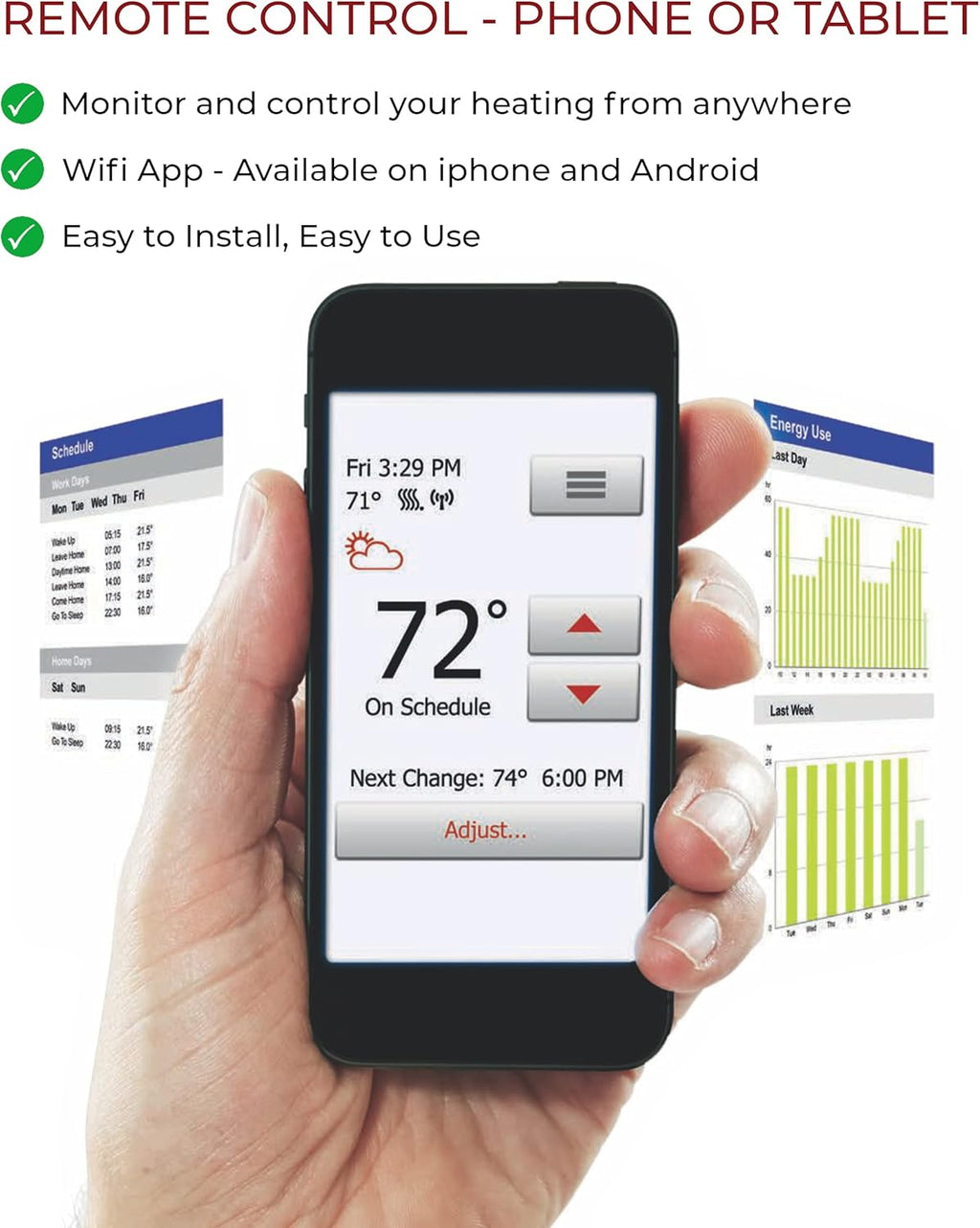 Electric Radiant Floor Heating Cable Set 20 Sqft with WiFi Programmable Thermostat P882937