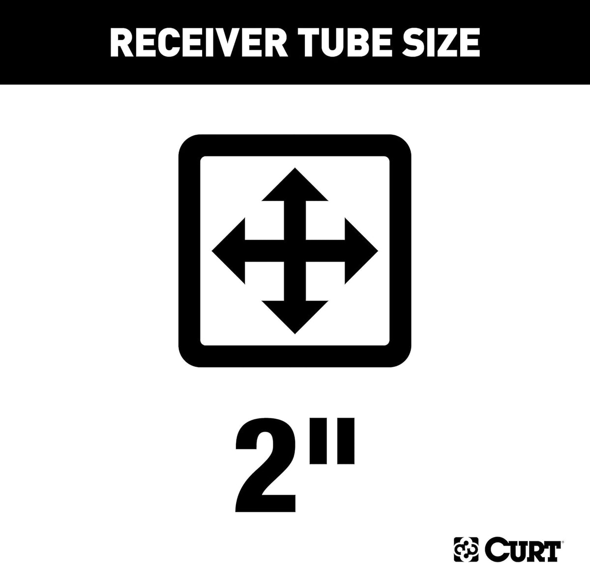 Class 3 Trailer Hitch, 2-Inch Receiver, Square Tube Frame E171808