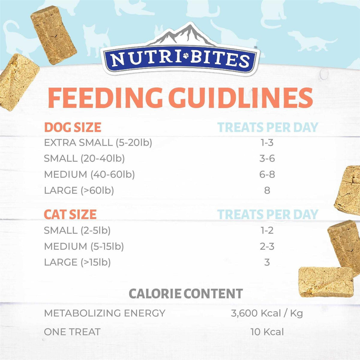 Freeze Dried Beef Liver Dog & Cat Treats S55975