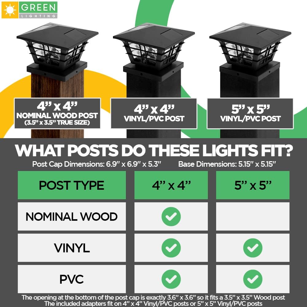 12 Pack Black Solar Powered Post Cap Light R77824